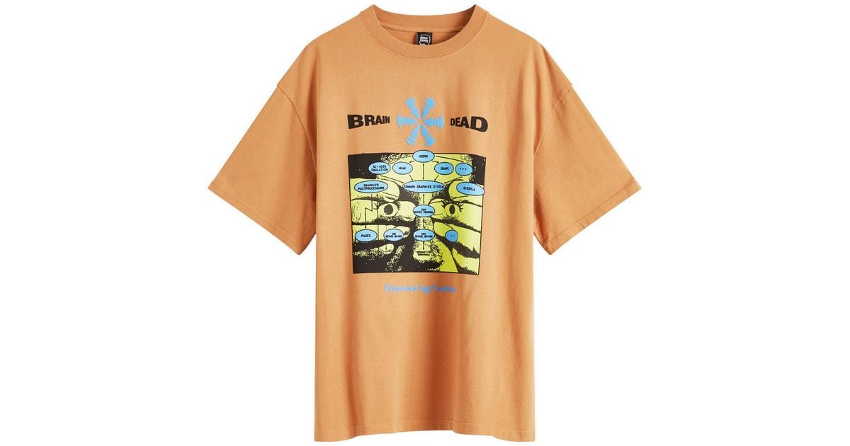 【BRAIN DEAD】ブレインデッド Information Age Occultism Tee Brain Dead - Information Age Occultism T-shirt | HBX