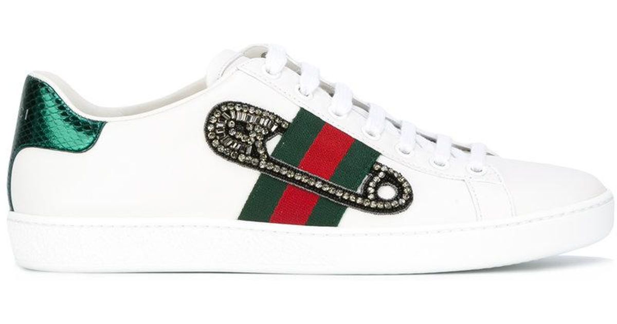 Pin en SHOES Pin en SHOES