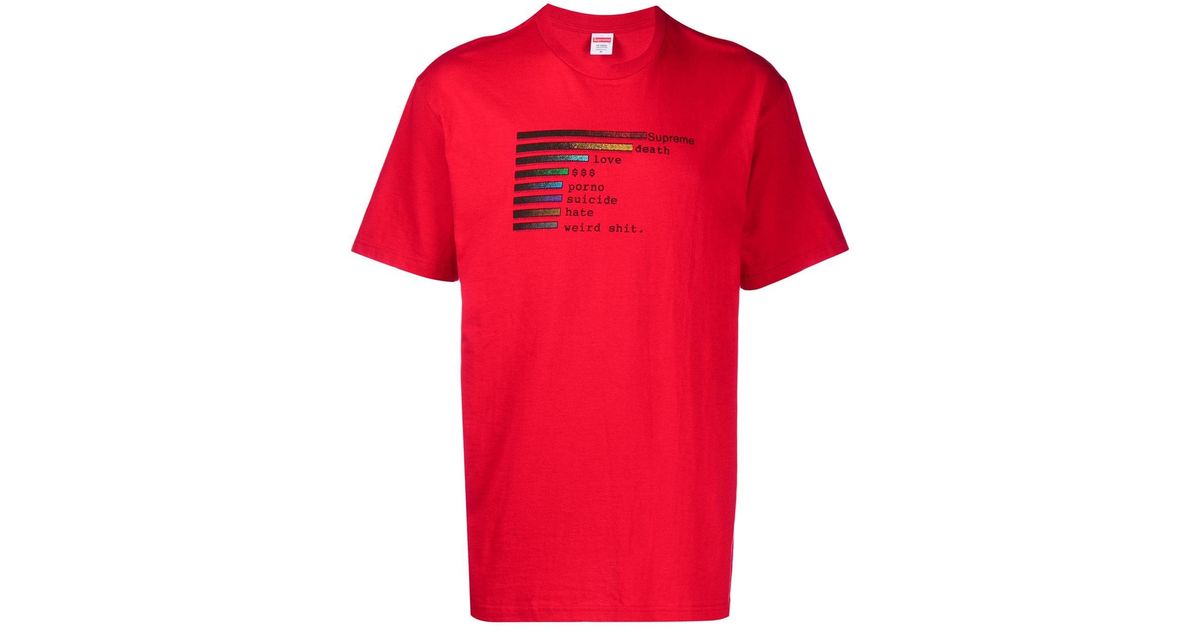 organization name merch by amazon