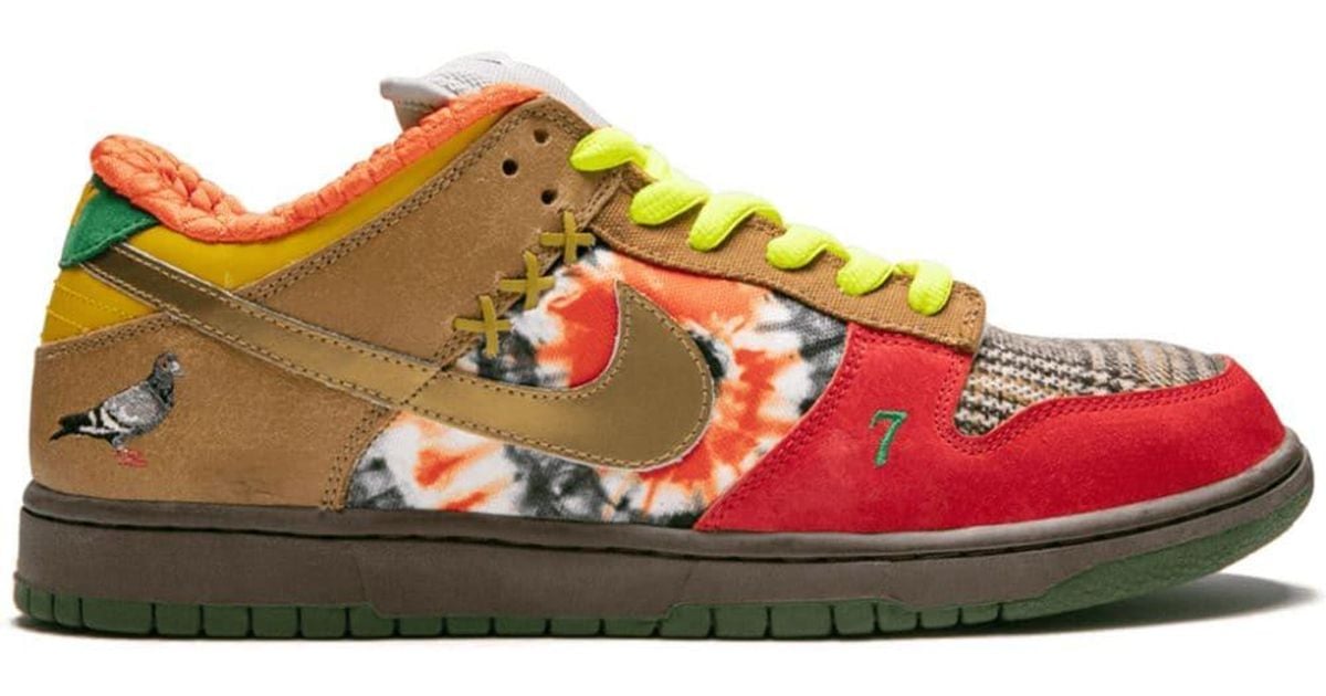 sb what the dunk sneakers price