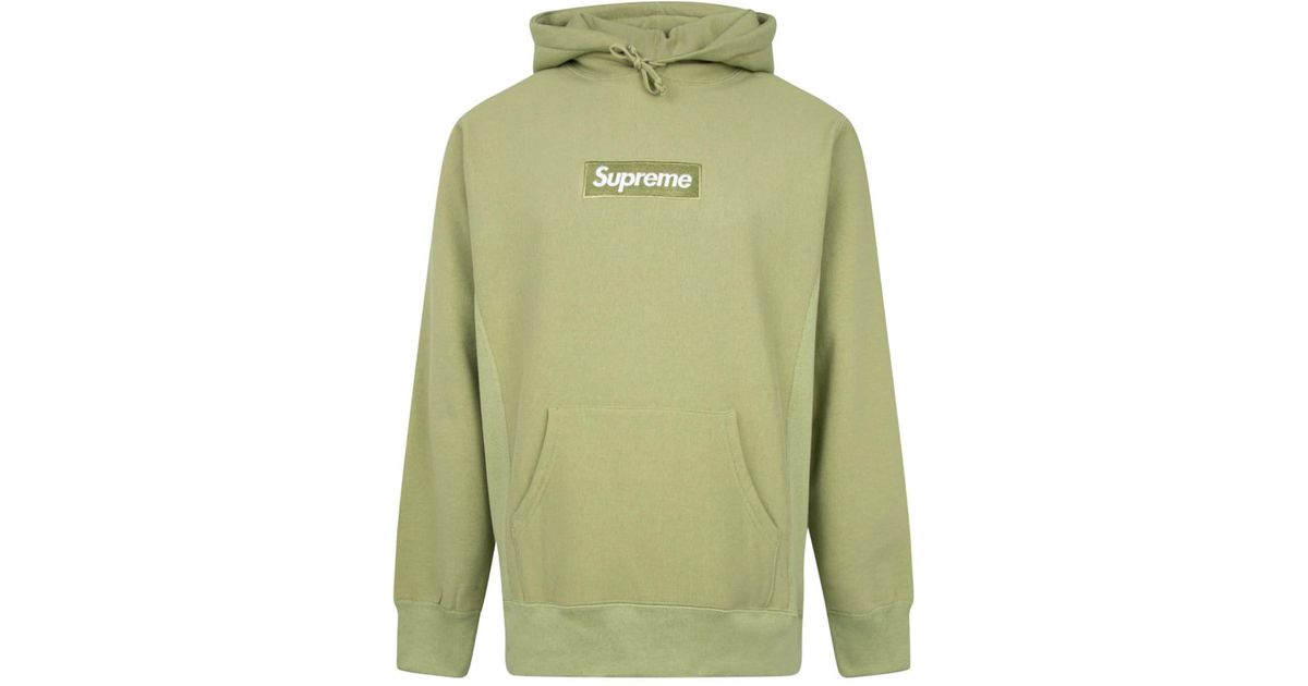 supreme green box logo hoodie Maskim Kompozit A rA nler San. ve Tic. Ltd. A ti