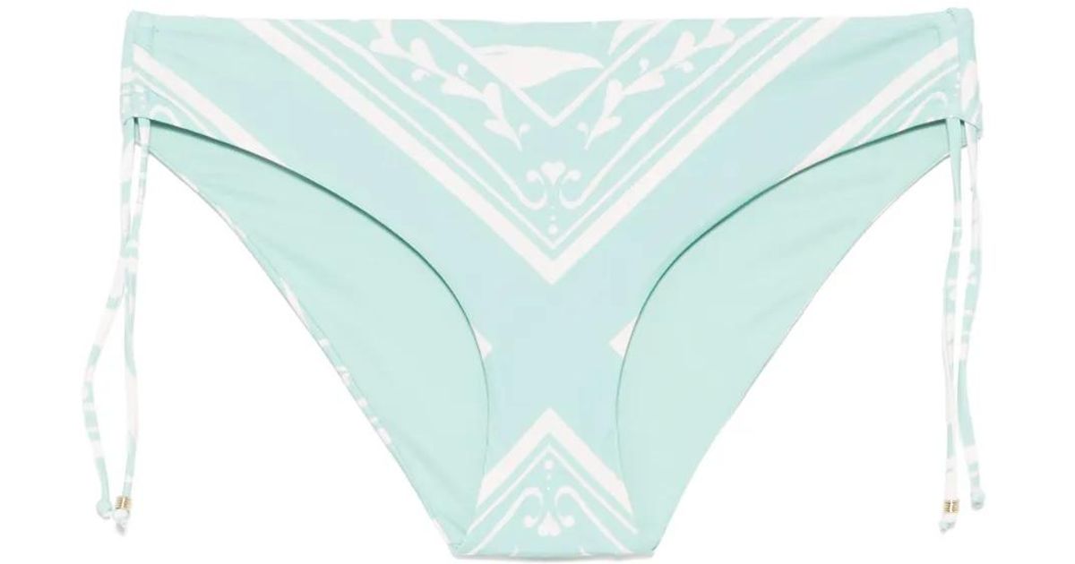Twinset Printed Bikini Bottoms in Blue | Lyst UK