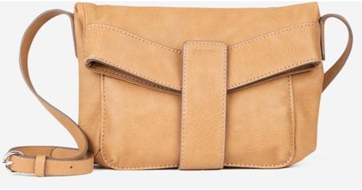 sac a dos impermeable