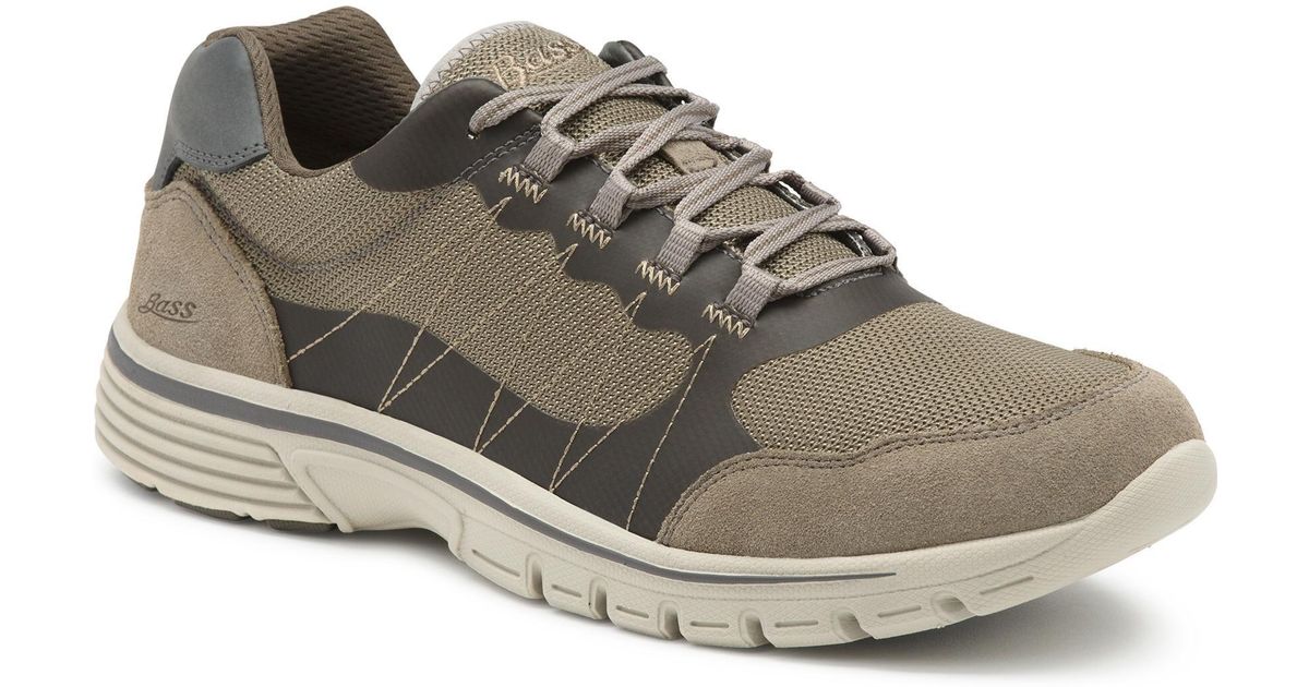where to get good basketball shoes