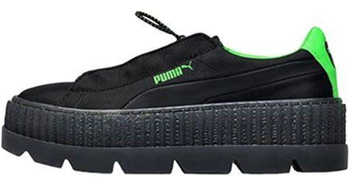 gel contend 6 review