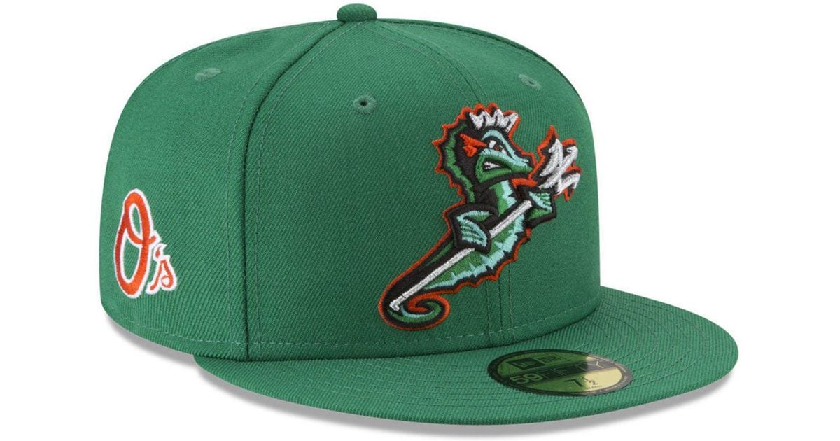Norfolk tides cap sales