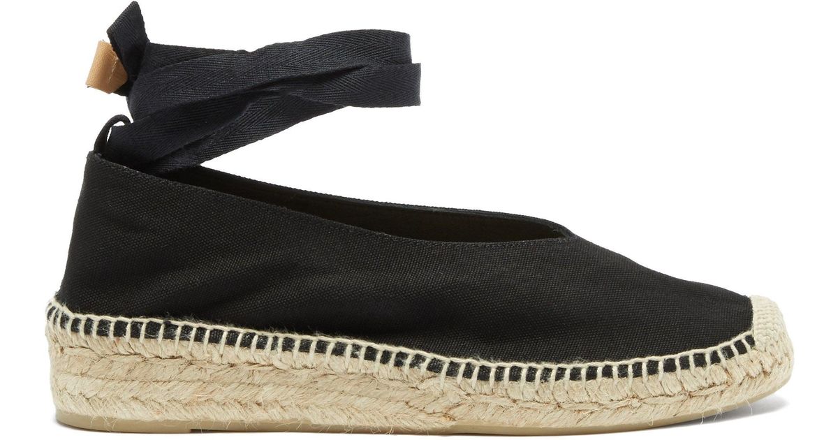 should i get chacos without toe strap