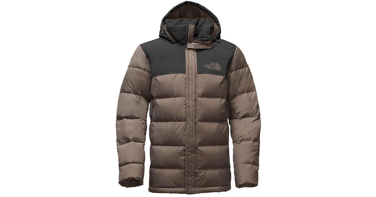 the north face ridge parka
