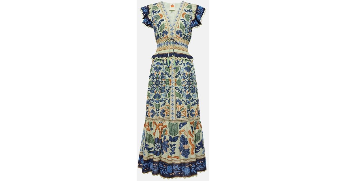 chinese dress ladies Farm Rio Women's Sleeveless Shell Mix Maxi Dress  Saint Bernard