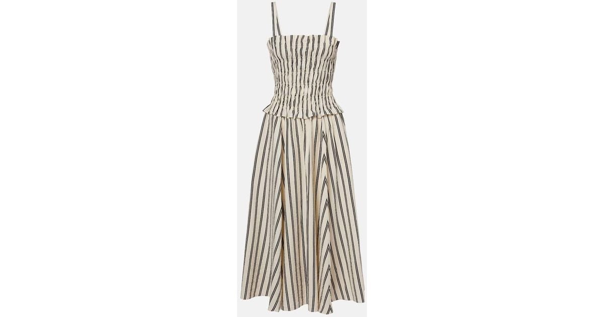 polo ralph lauren striped silk-blend dress Belted linen midi Lauren paired bold proportions with sophisticated tailoring which is expressed through the floor Polo Ralph Lauren STRIPED SILK