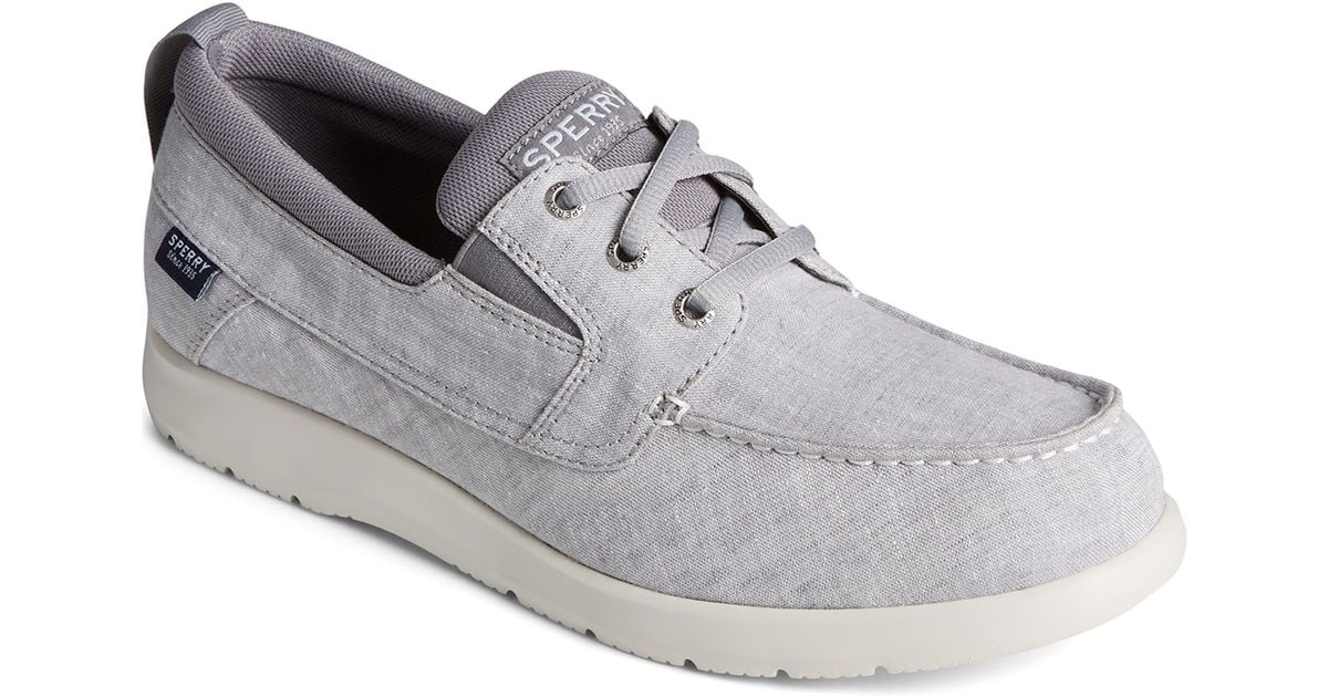 sperry top sider slides