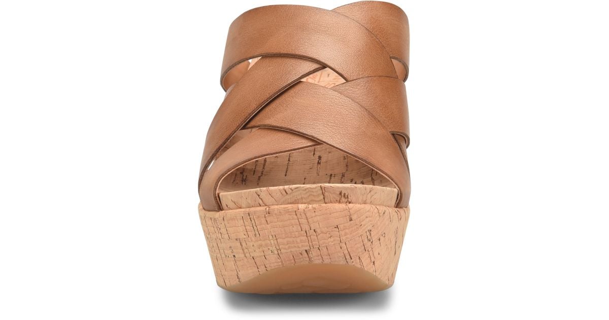 KorkEase Aria Wedge Sandal In Brown Leather At Nordstrom Rack Lyst