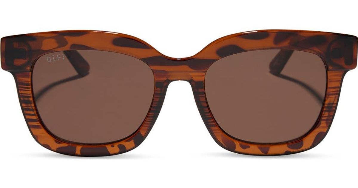 Diff 56mm Makay Square Sunglasses In Dark Tortoise New With Case Amazon.com: DIFF Bella II Designer Oversized Square  main image 3