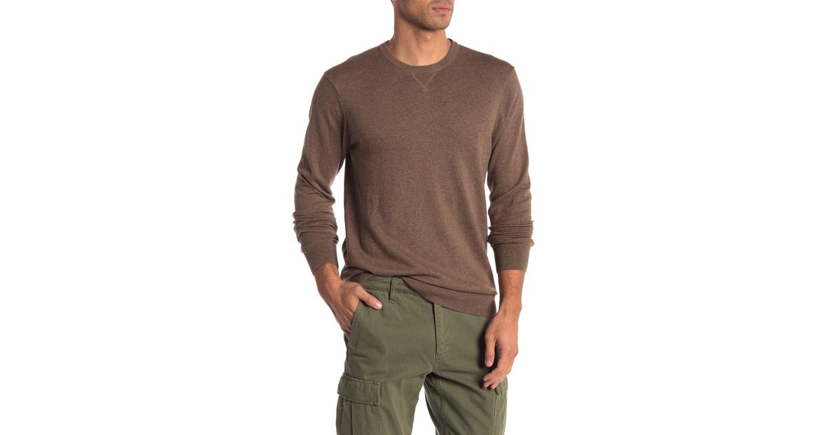 wallin and bros sweater