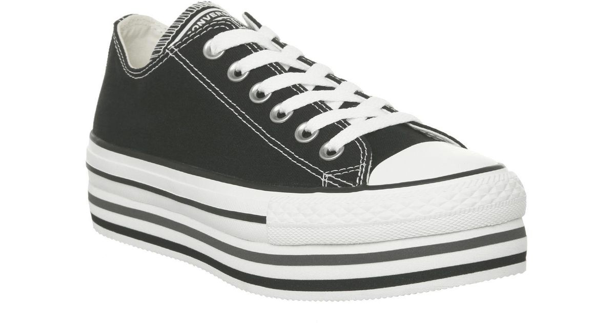 converse platform layer