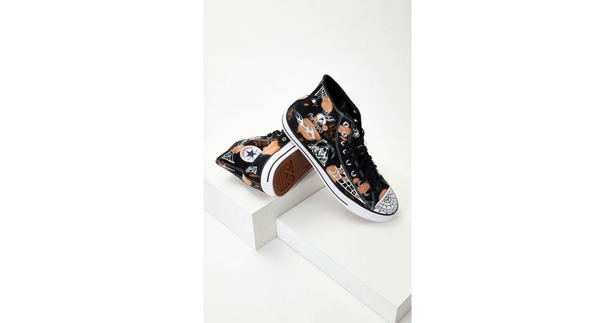cons ctas hi top