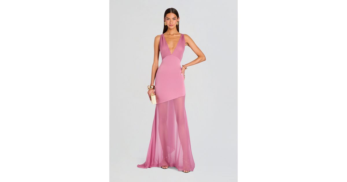 retrofete rosetta silk dress Retrofete | Dresses | Retrofte Rosetta Silk Dress
