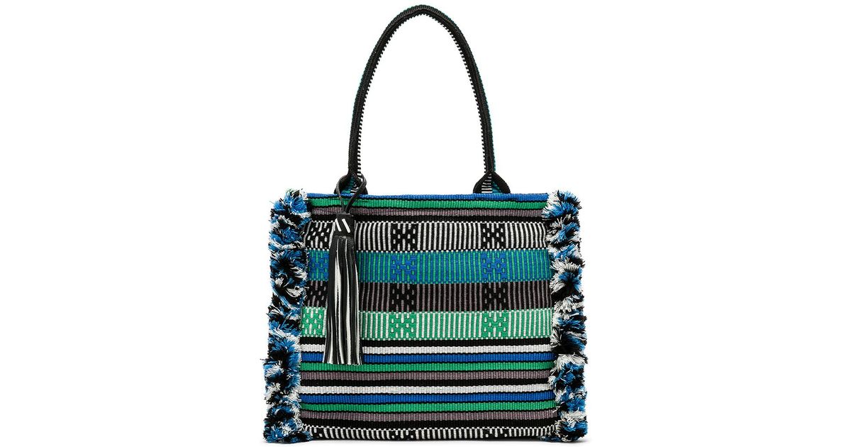 rebecca minkoff soft beach tote