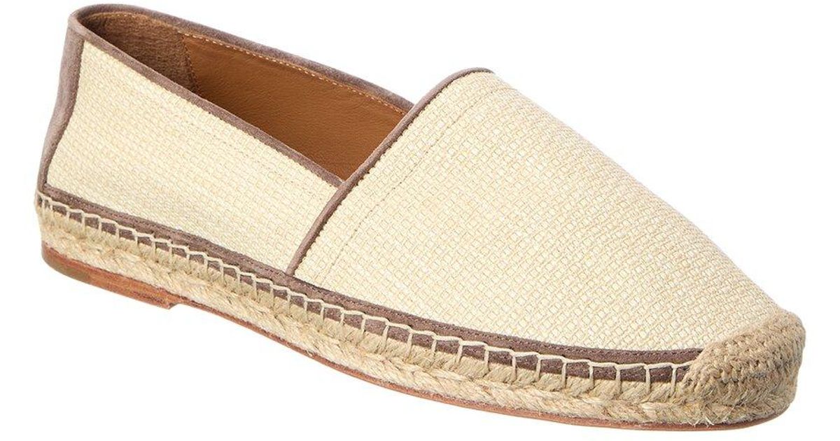 Brunello Cucinelli Suede & Raffia Espadrille, Grey Brunello Cucinelli Suede Espadrille Wedge Sandals - Bergdorf  main image 3