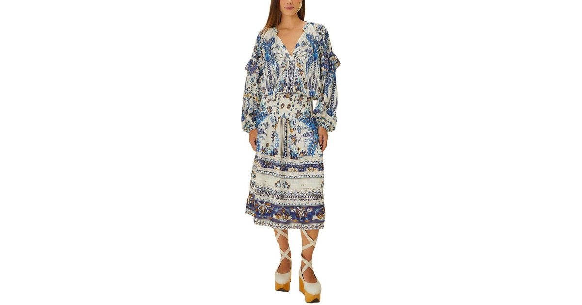 farm rio ana tapestry midi dress Soft Pink Floral Delhi Short Bell Sleeves FARM Rio Ana Tapestry Midi