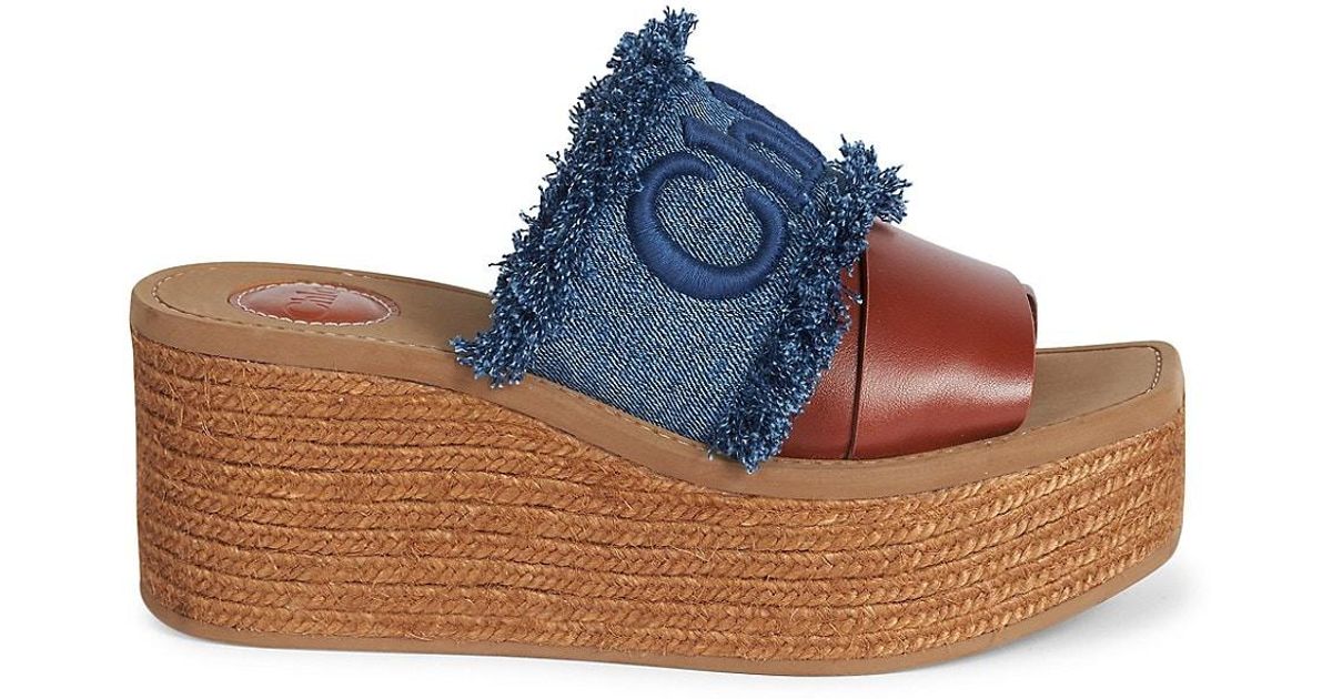 denim wedge mules