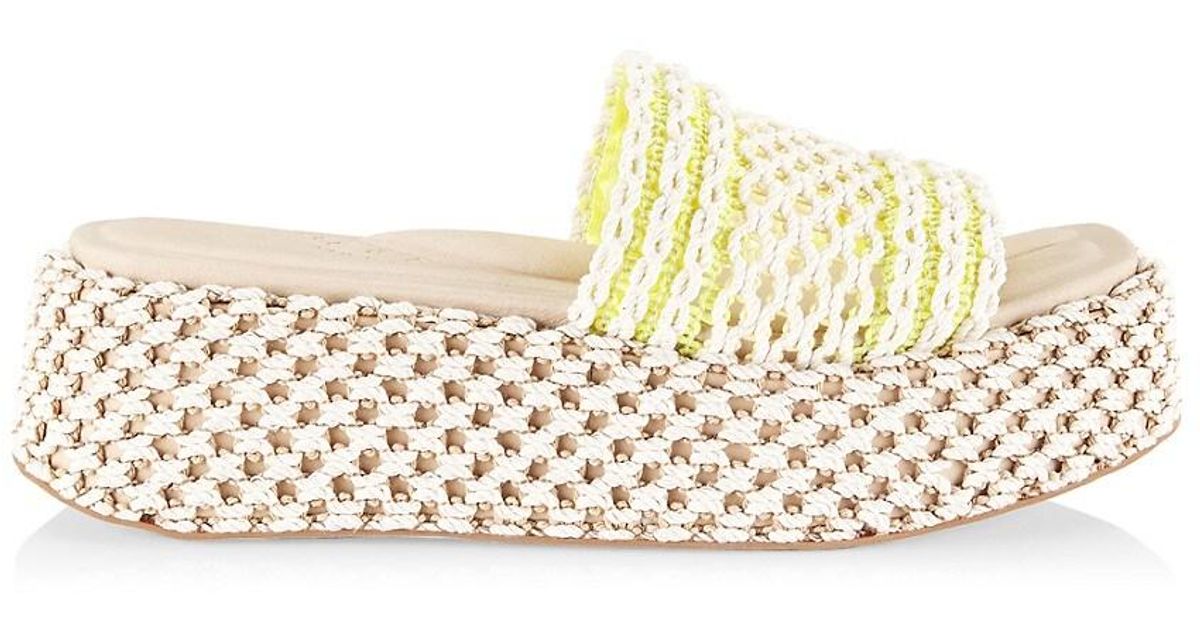 Rag & Bone Logan Crochet Flatform Slide Sandals in White | Lyst Australia