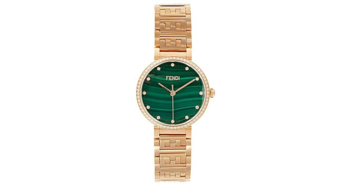 fendi-Rose-Gold-Forever-Ip-