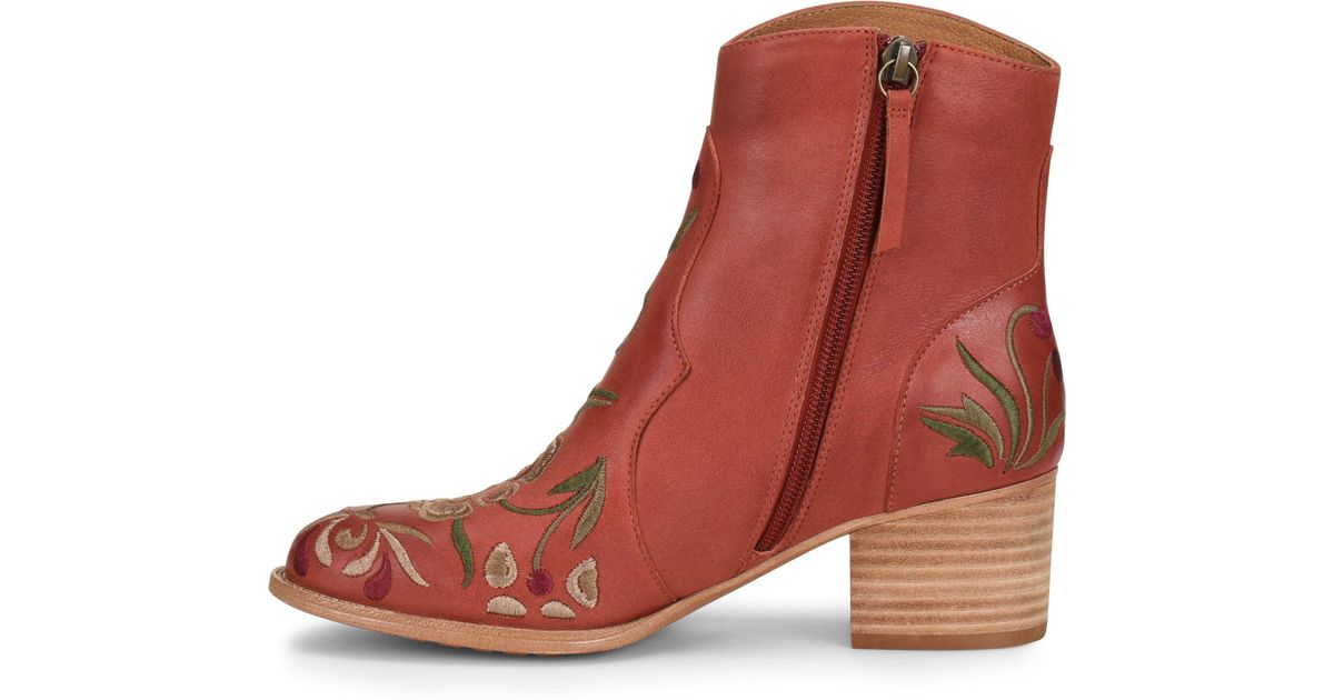 adidas predator climacool