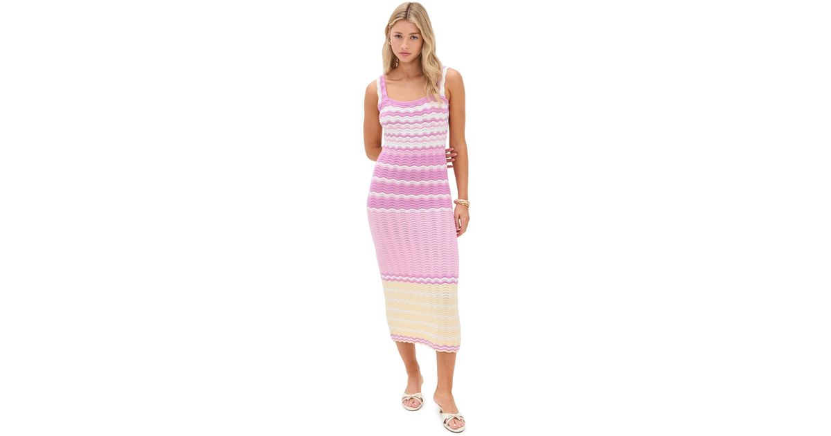 knee length dresses for ladies Sleeveless Flared Midi Dress – English Factory