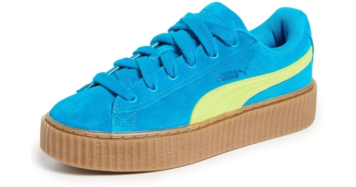 PUMA Creeper Fenty Sneakers in Blue Lyst