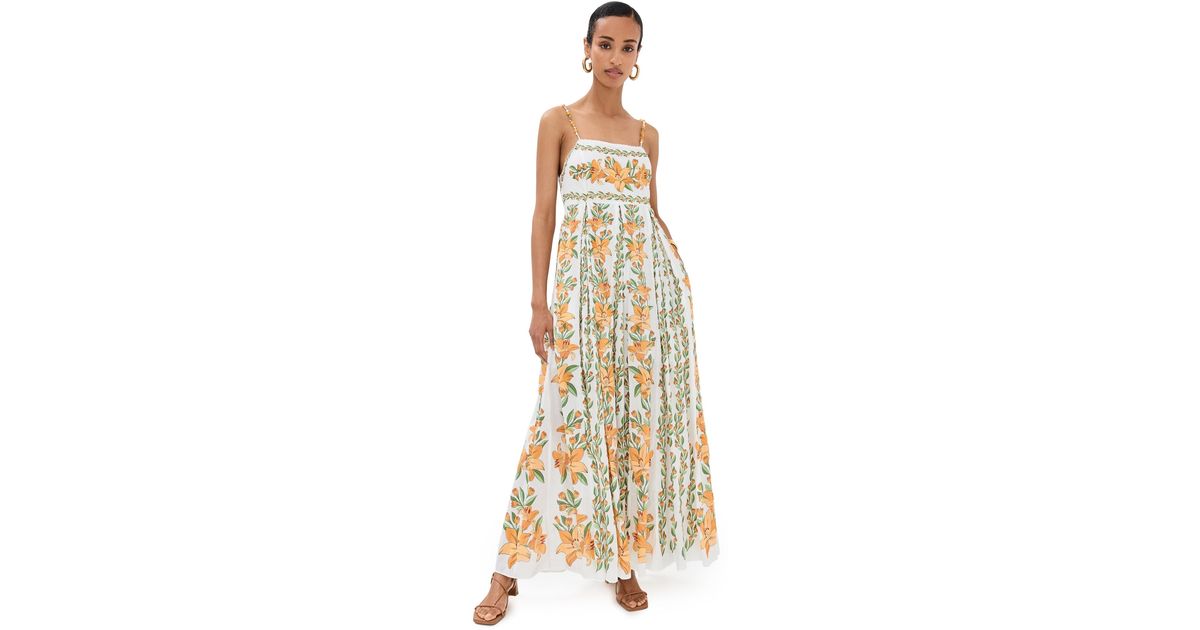 knee length dresses for ladies Off-White Tropical Lightness Sleeveless Maxi Dress – FARM Rio