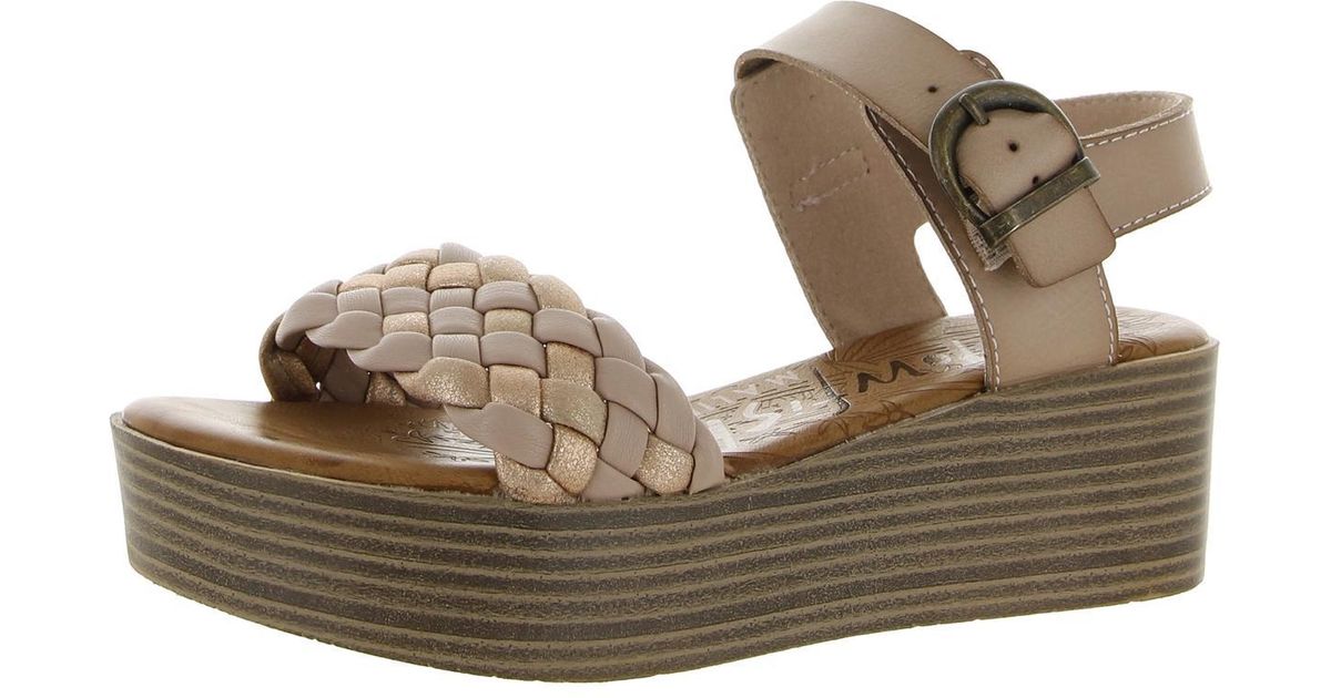 Blowfish Metallic Faux Leather Platform Sandals in Brown Lyst