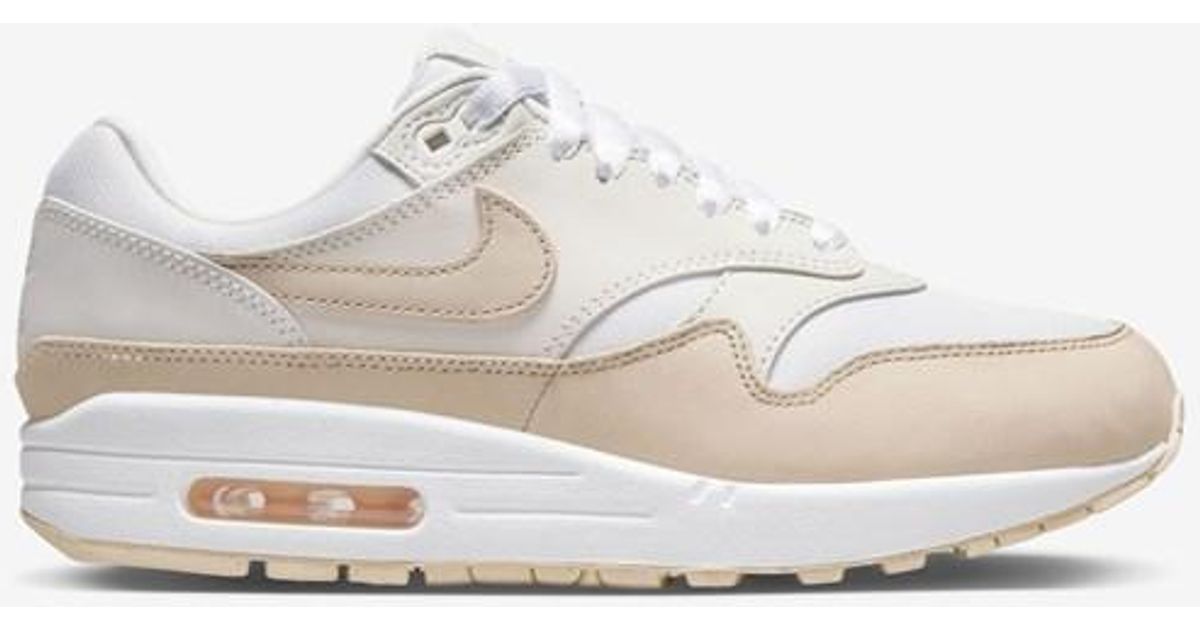 wmns air max 1 prm
