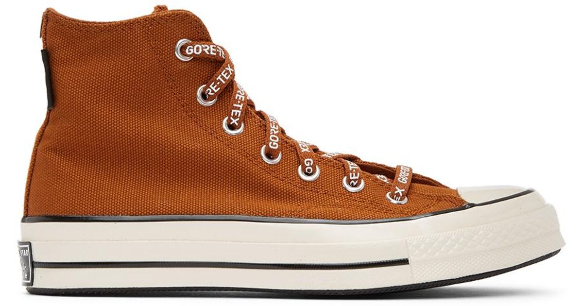 CONVERSE GORE-TEX - thepolicytimes.com