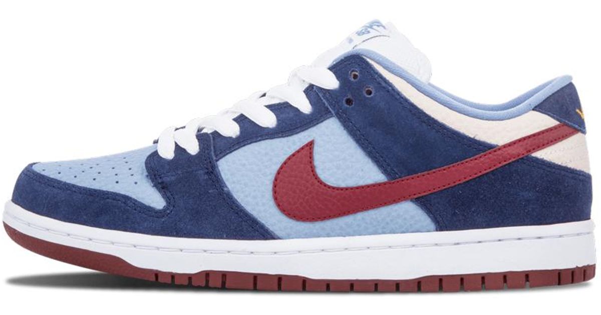 ftc nike sb