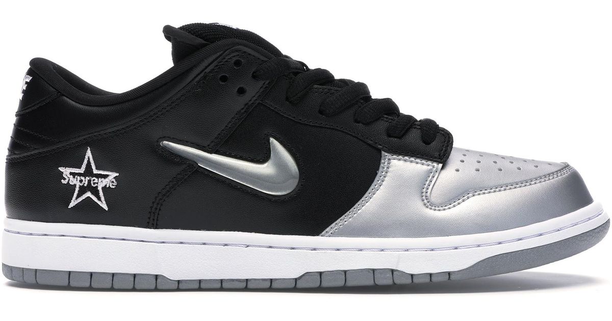 dunk low supreme