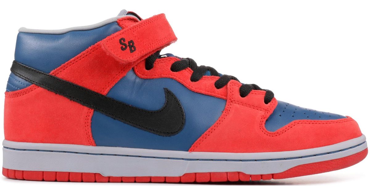 nike sb dunk spider man