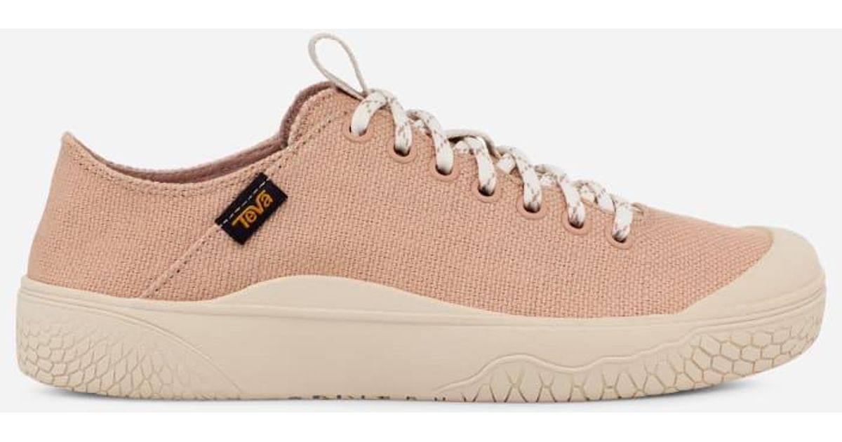 Teva skate shoes 2025
