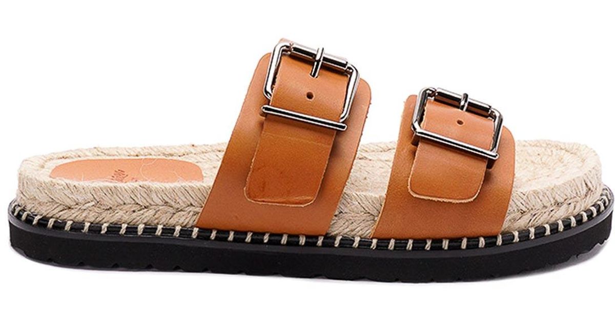 サンダル・ミュール CASTANER TER/261 FLAT SANDALS IN SMOOTH LEATHER Castañer Ter 261 Slides | Shopbop