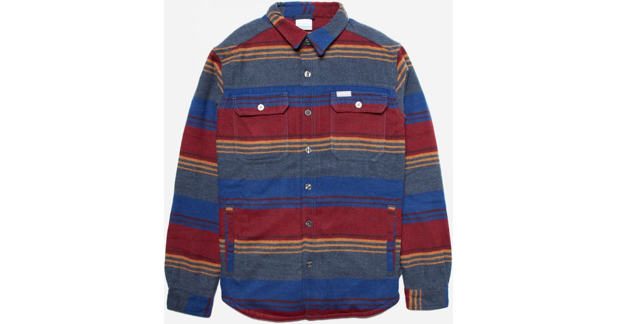 columbia men's windward iv shirt jacket