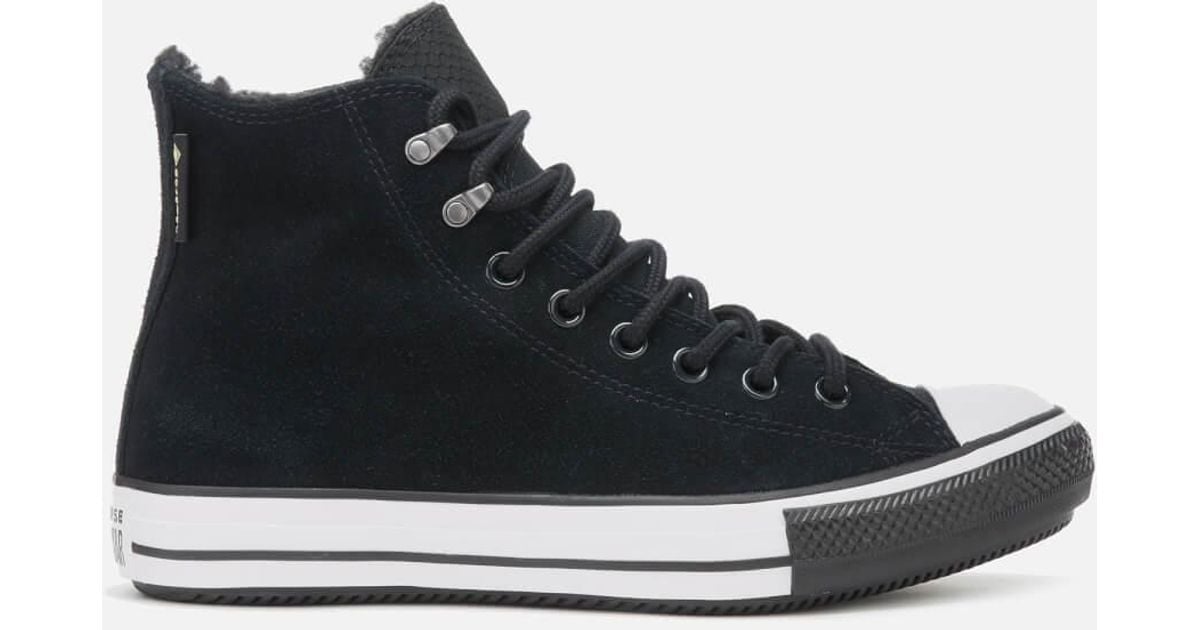 Waterproof hi top trainers Clearance