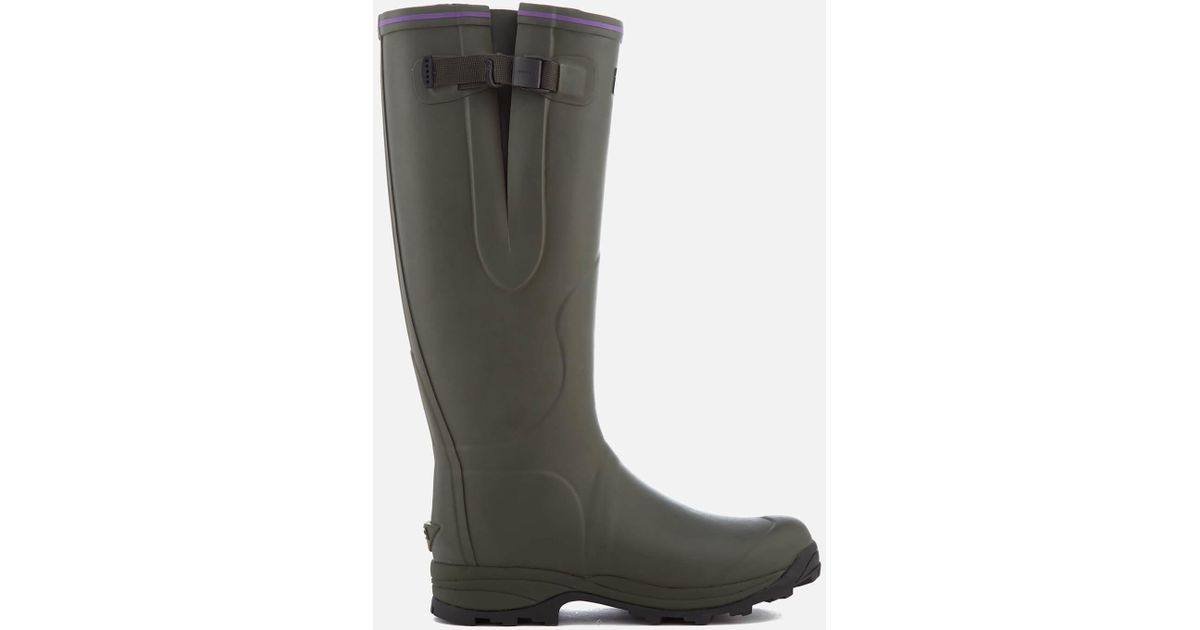 shmoo wellies