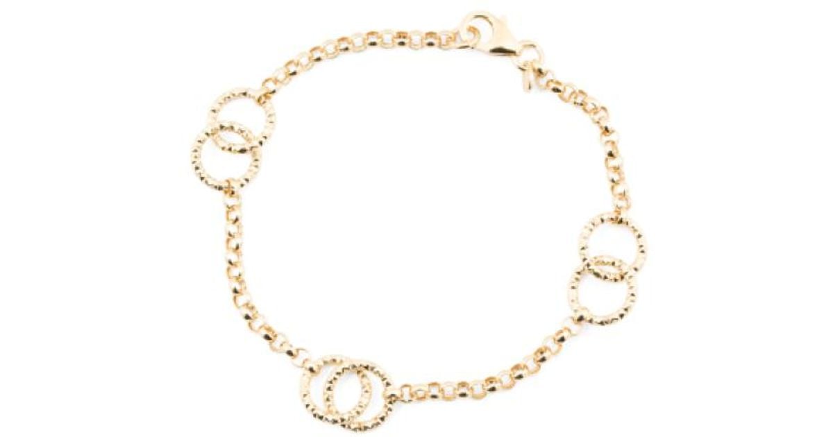 tj maxx gucci bracelet