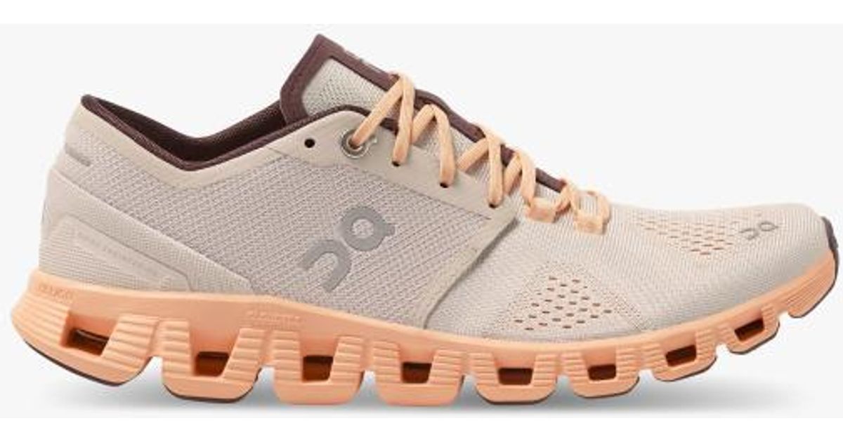 on cloud alloy