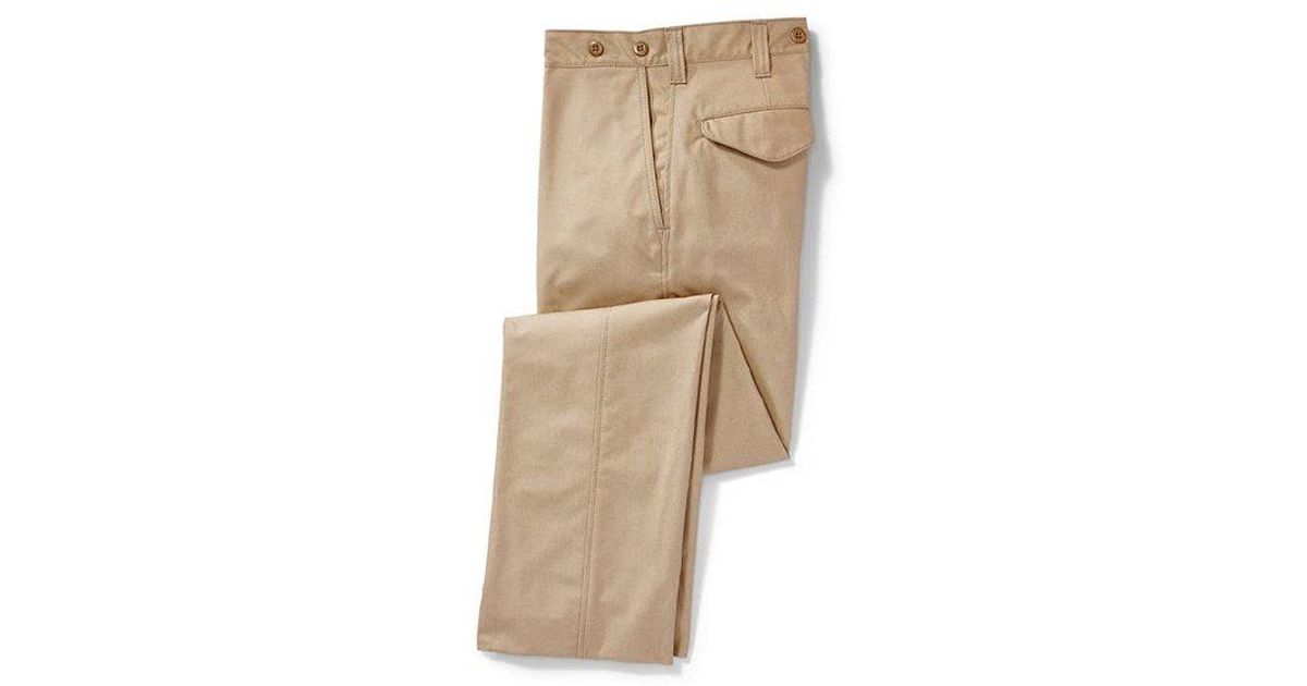 Filson Dry Shelter Cloth Pant in Camel 