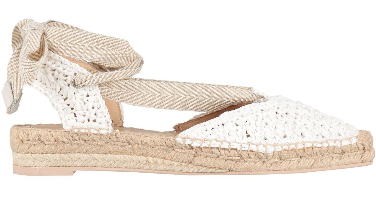 Rafia Ras Ras Espadrilles Natural Raffia, Textile Fibers | Lyst