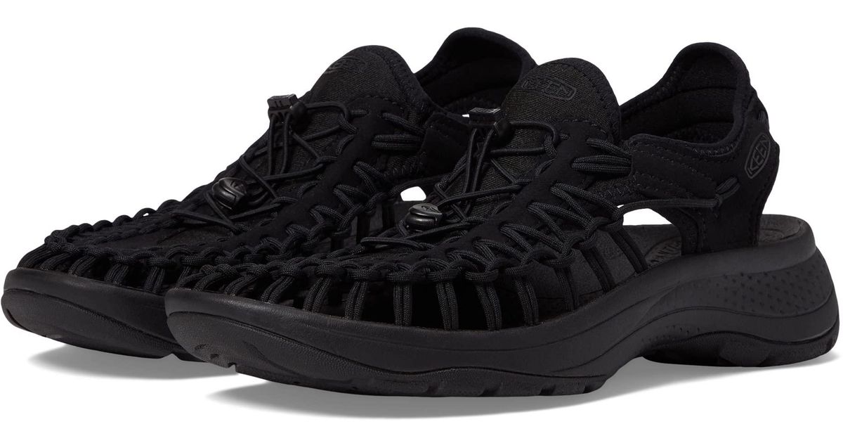 Keen Uneek Astoria in Black Lyst