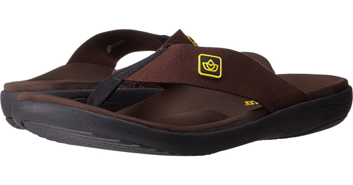 keen footwear coupon code