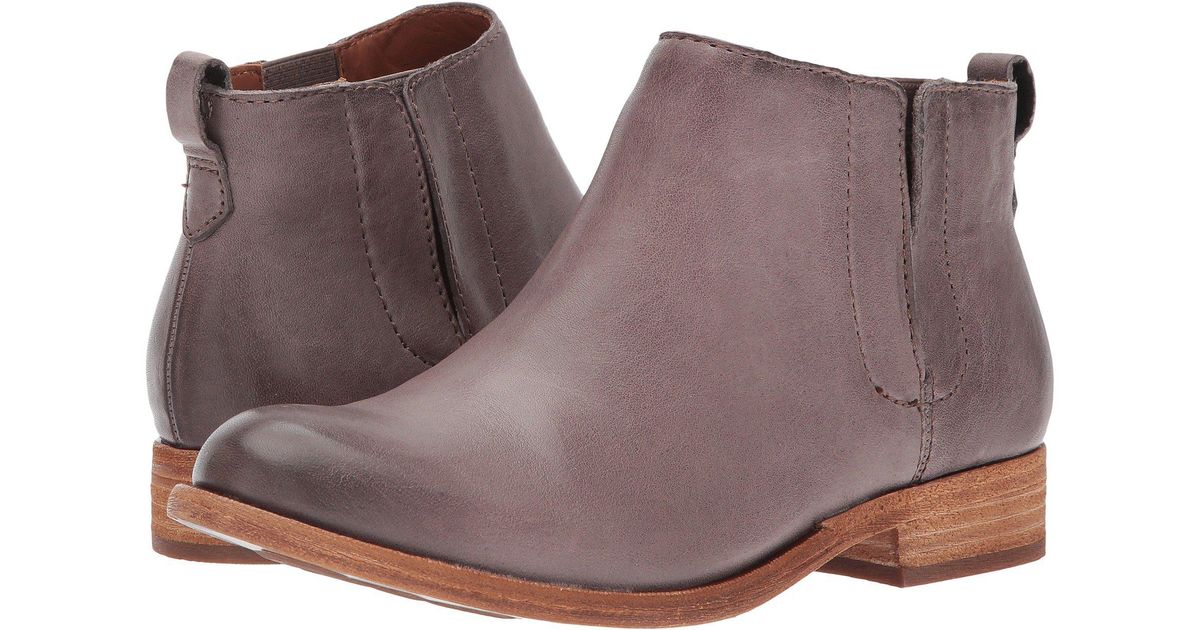 kork ease velma sale