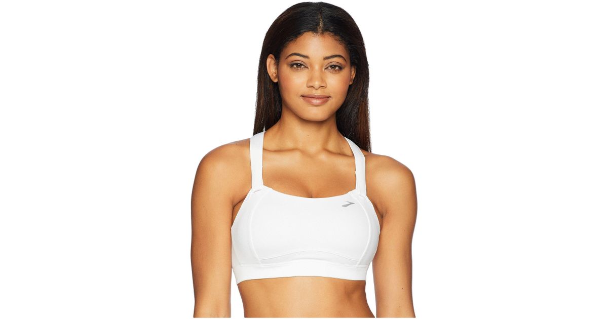 moving comfort high impact sports bra